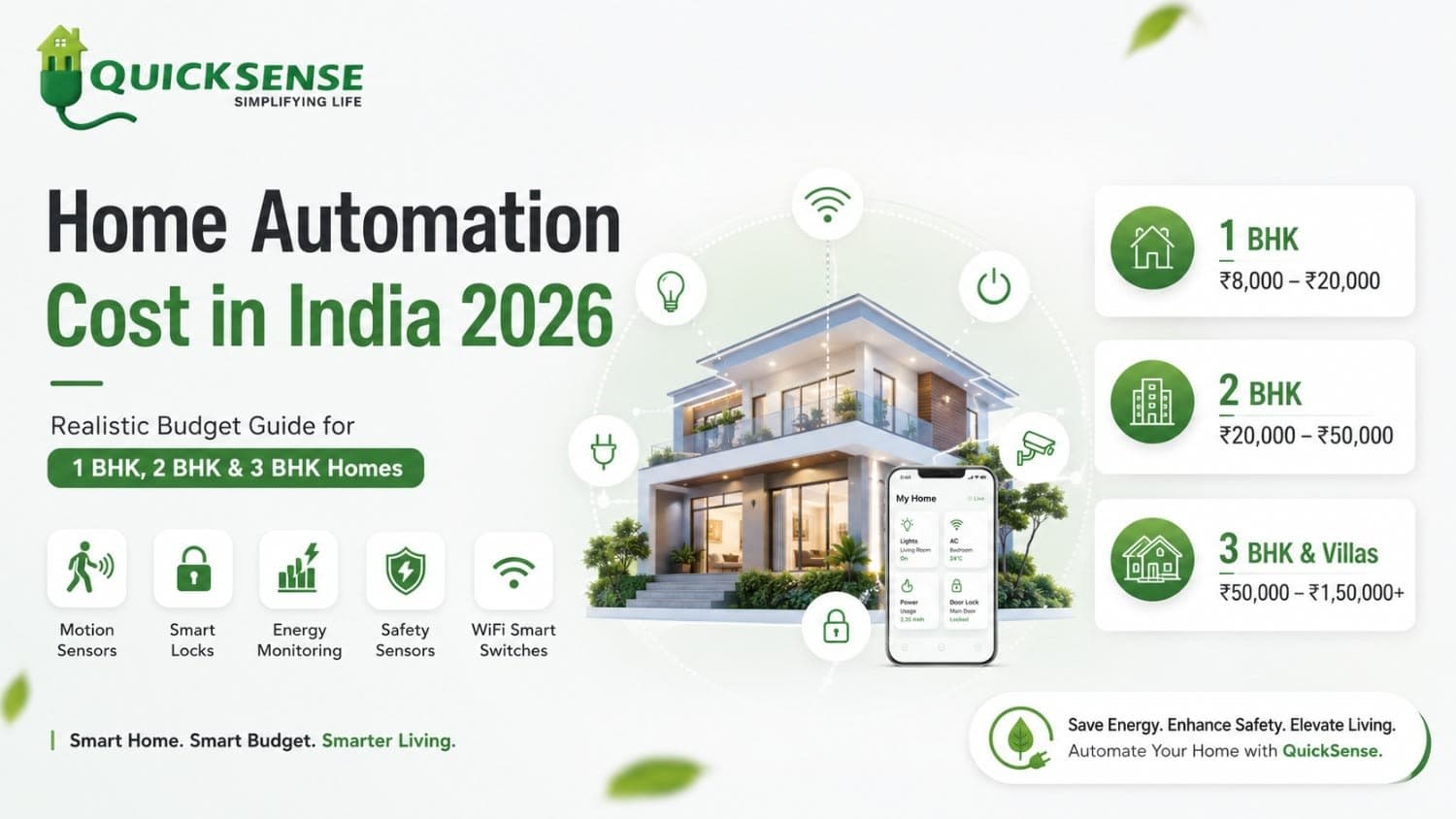Home Automation Cost in India: A Realistic 2026 Price Guide (1, 2 & 3 BHK)