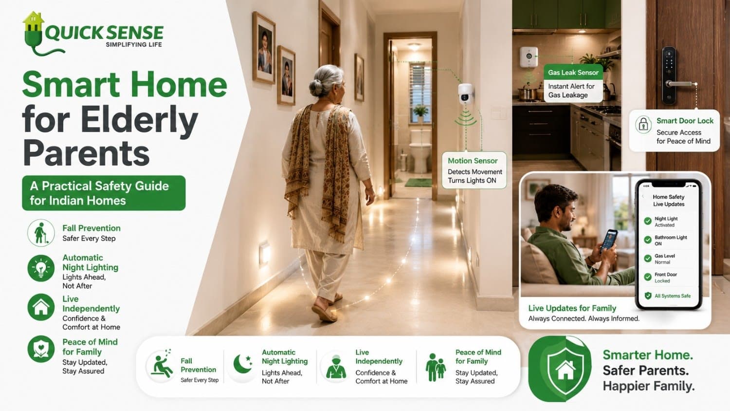 Smart Home for Elderly Parents in India: A Practical Safety Guide