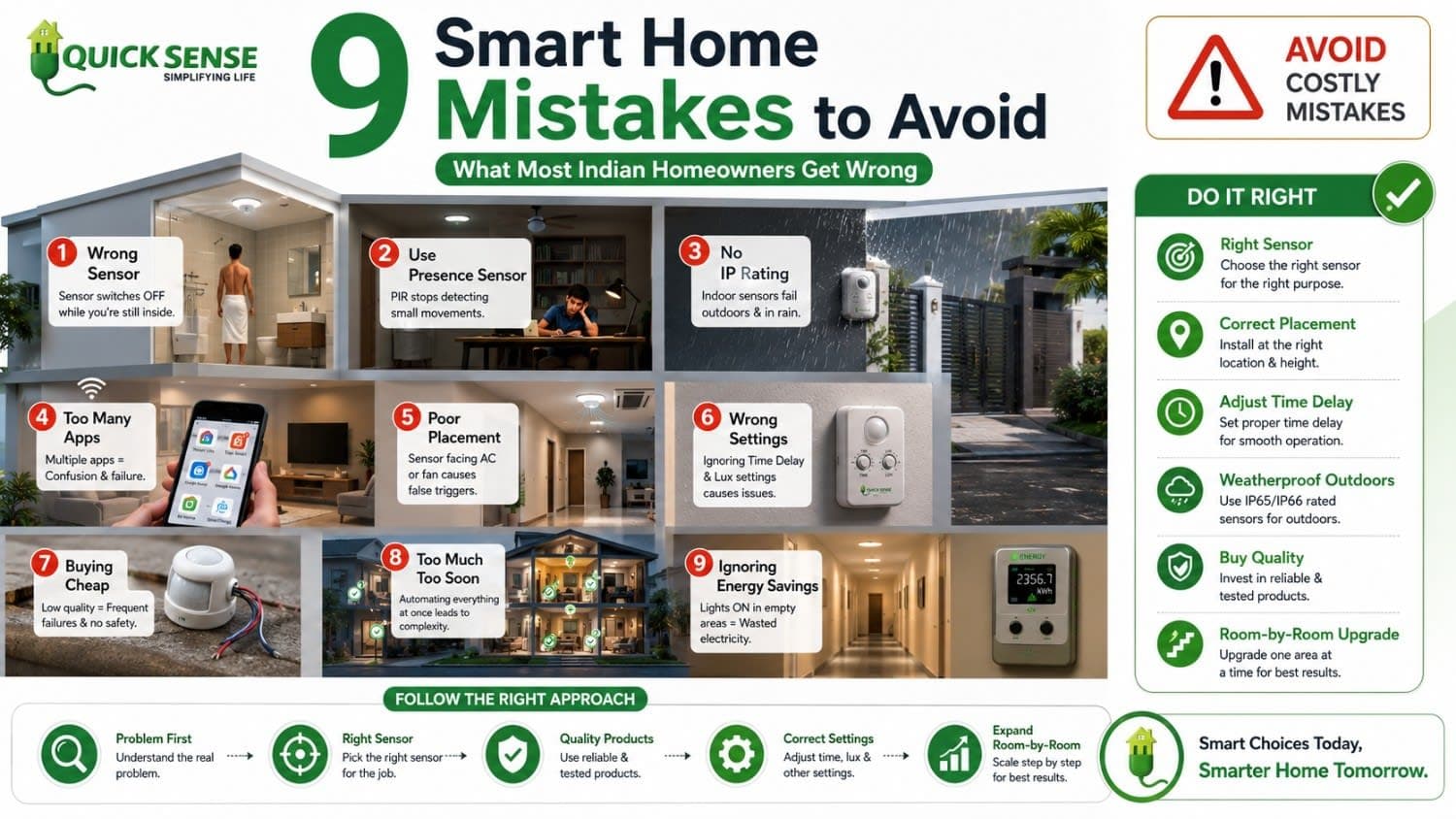 9 Smart Home Mistakes People Regret in India (and How to Avoid Them)